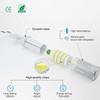 JERYJO G9 led Light Bulb,5w Replacement for 40w Halogen G9