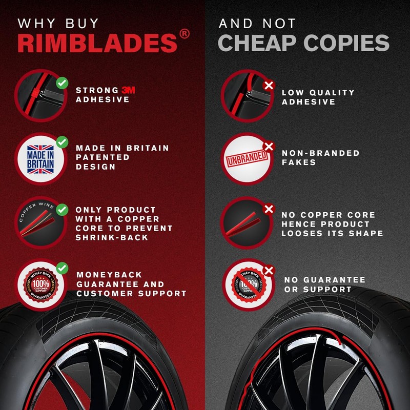 Rimsavers Black Alloy Wheel Protectors | FOR FLAT EDGED Wheels