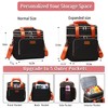 GLENKEY Expandable Insulated Lunch Box for Women Men, Double Deck