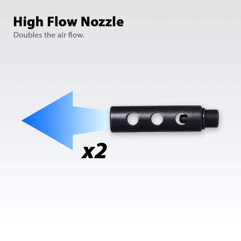 FIRSTINFO A1858R 5-Piece Multi-Purpose Nozzle Set for FIRSTINFO 2-Way Air