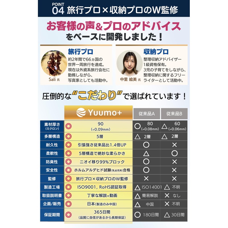 Compression Bags Travel Travel Compression Bags Clothes Compression Bags Clothes