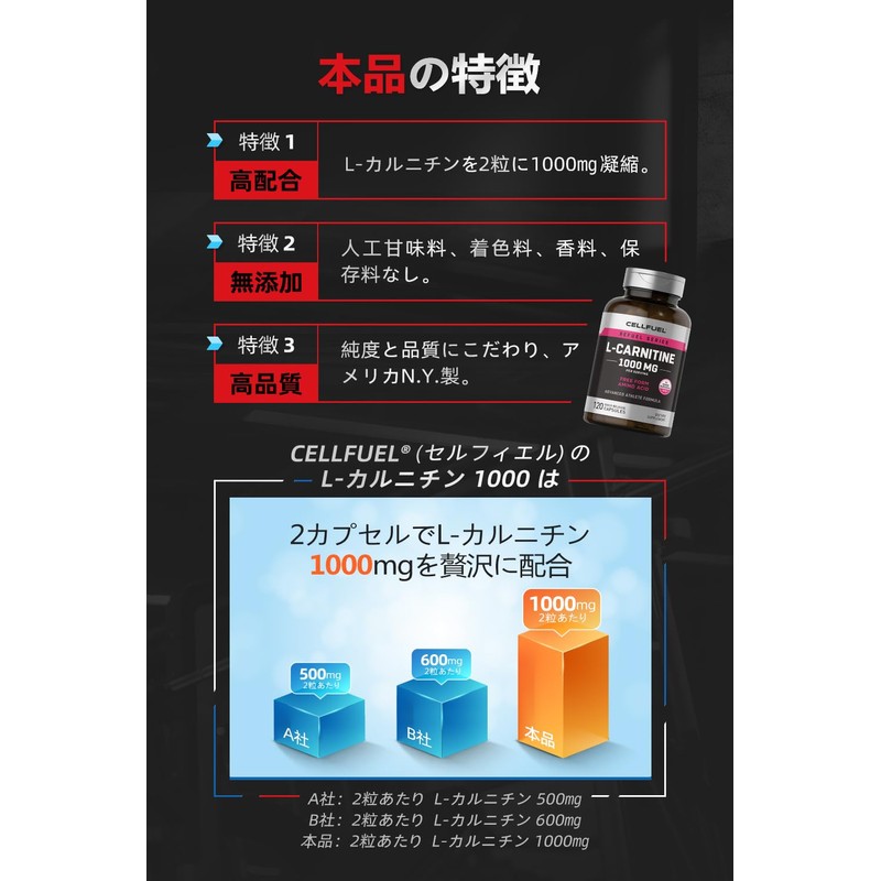 L-カルニチン(500mgx120粒=全60,000mg配合) 燃焼サポート CoA分析証明書あり CELLFUEL from N.Y.