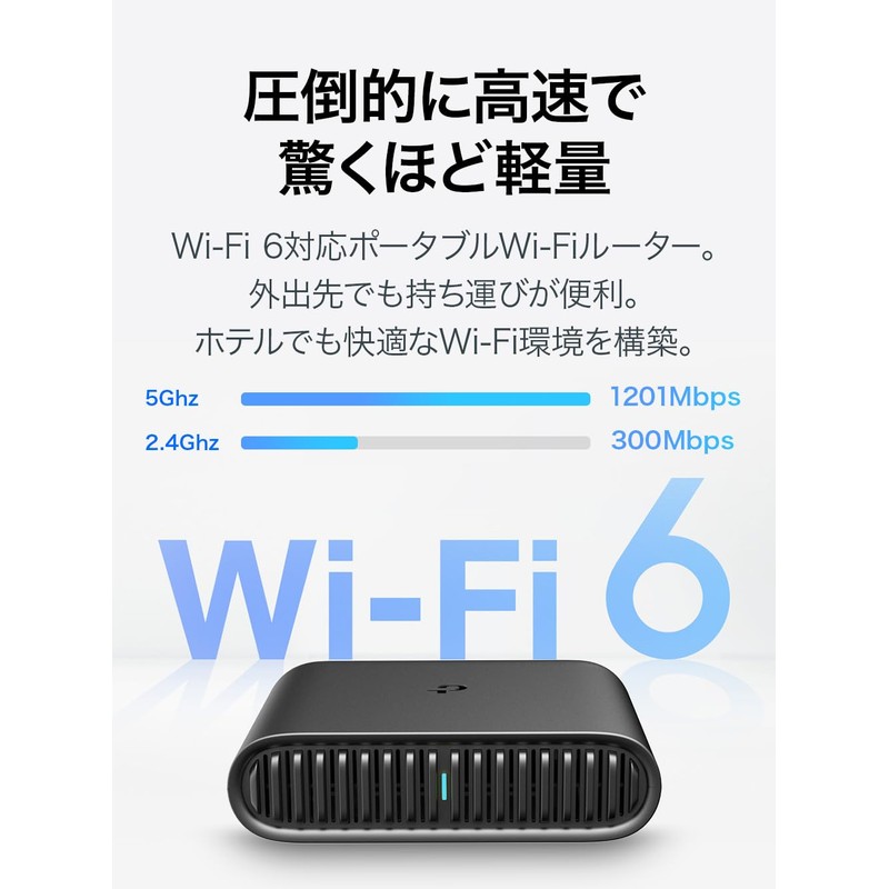 TP-Link WiFi Wireless LAN Router, Travel Router, AX1500 Standard 1201Mbps
