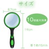 Handheld Magnifier Big Magnifying Glass Magnifying Glass Lens Diameter 75mm