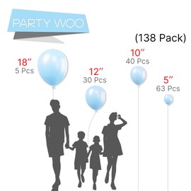 PartyWoo PartyWoo Baby Blue Balloons 138 pcs Blue Balloons Light Blue Balloons Different Sizes Pack of 18 12 10 5 Inch Pastel Blue Balloon Arch Kit Garland for Boy's Baby Shower Party Decorations Blue-Q13