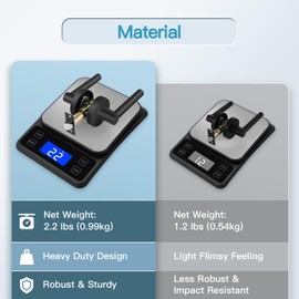 Gaurqiah Keyless Passage Door Lever, Heavy Duty Door Handle, Round Non-Locking Door Lock for Hallway or Closet, Reversible for Right & Left Sided Doors -Matte Black Finish