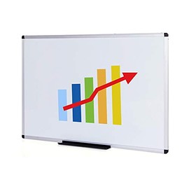 VIZ-PRO Dry Erase Board/Whiteboard, 60 x 48 Inches, Wall Mounted Board for School Office and Home