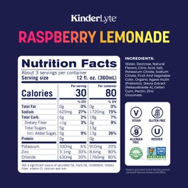 Kinderlyte Advanced Electrolyte Solution, 2X Faster Hydration vs. Water Alone, No Artificial Sweeteners or Flavors, No Synthetic Dyes, Raspberry Lemonade, for Kids and Adults, 33.8 fl oz (Pack of 6)
