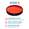 STAYnEAT, Ultimate Suction Plate Stabalizes Food for Shaky Hands, Tremors.