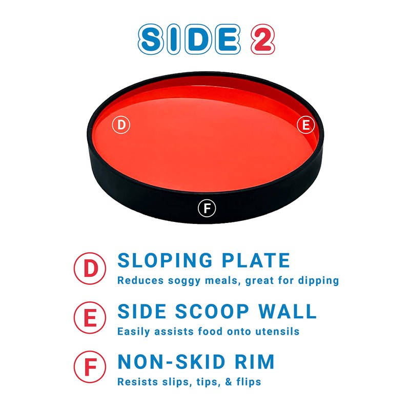 STAYnEAT, Ultimate Suction Plate Stabalizes Food for Shaky Hands, Tremors.