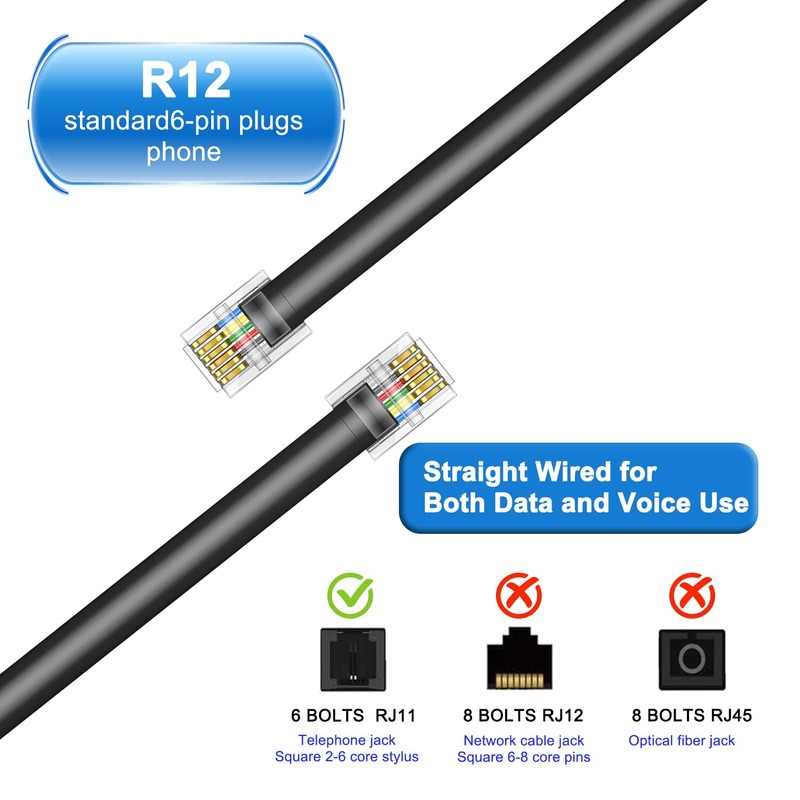 Jozzai RJ12 Phone Cable, 3.3FT 4Pack, 6P6C, Male to Male