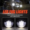 Akmties Road king Passing Light 4.5 led Fog Lamps for