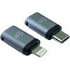 CNCTWO USB Converter Adapter Charging Data Transfer Type C (Female)