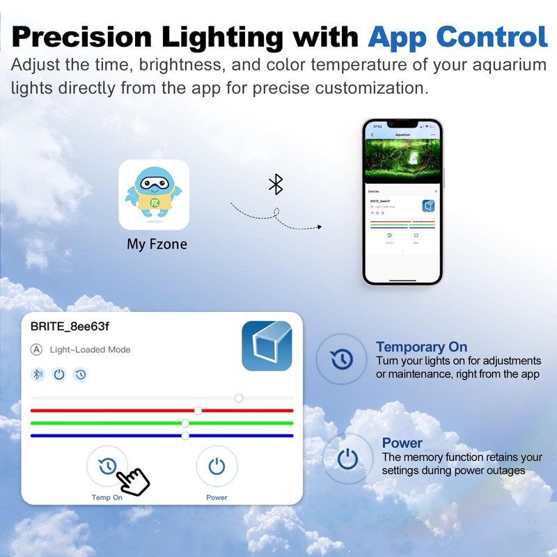 FZONE LED Aquarium Light with APP Control, Full Spectrum for