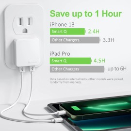 Nekmit Dual Port Ultra Thin Flat Usb Wall Charger With Smart Ic, White