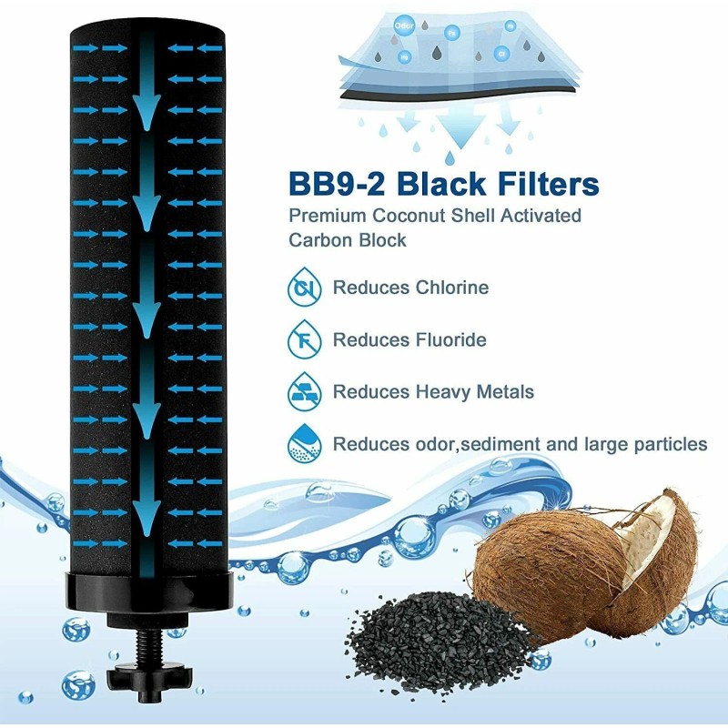 Fit Black Berkey Replacement Filters HM BB9-2 Cartridge Gravity Filter