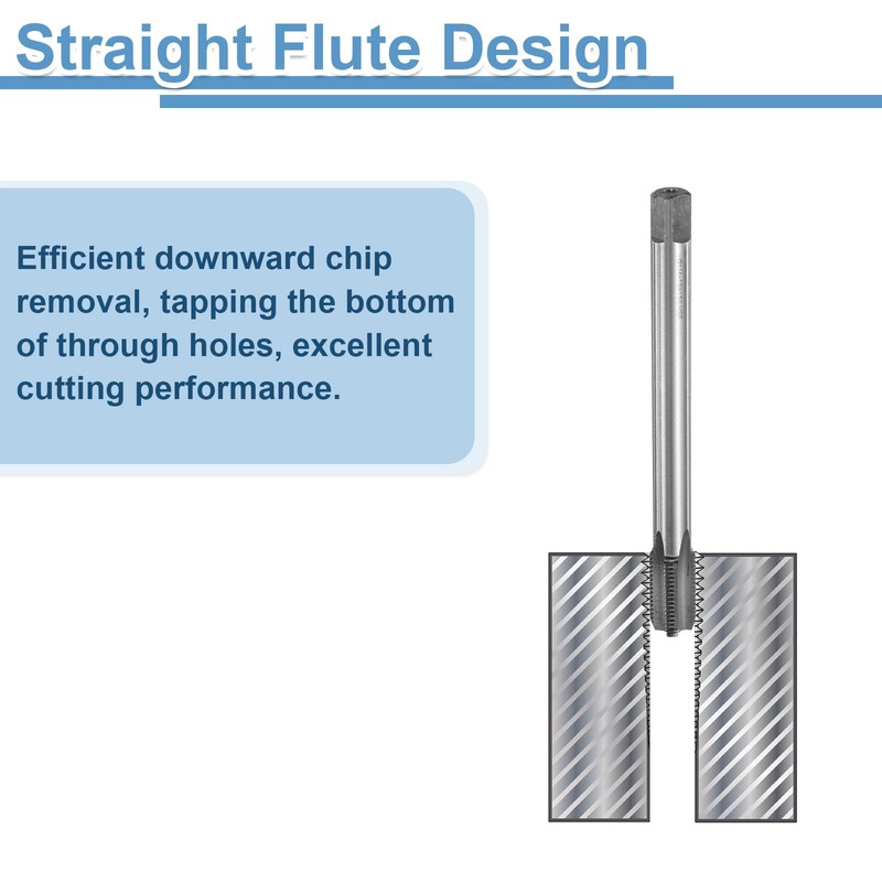 sourcing map Straight Flute Thread Tap, G1/4-19 Screw Threading Tapping