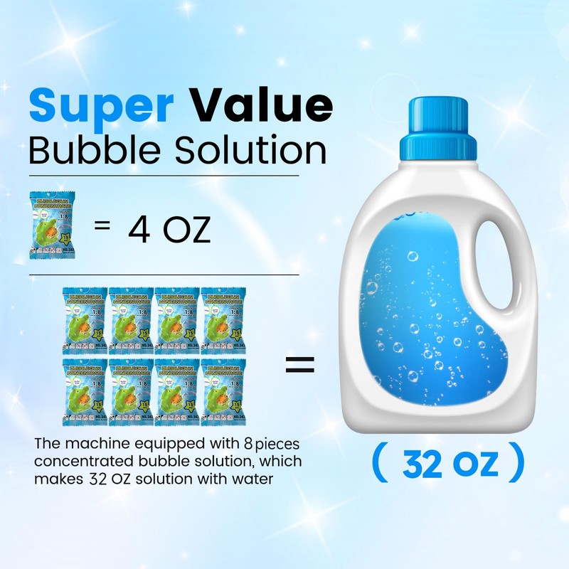 Tecnock Plug in Automatic Bubble Machine 3 Charging Methods Leak