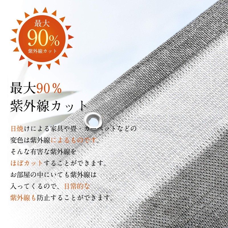SEASONS Sunshade, Privacy Screen / Sheet, For Decks, Verandas, Balconies,