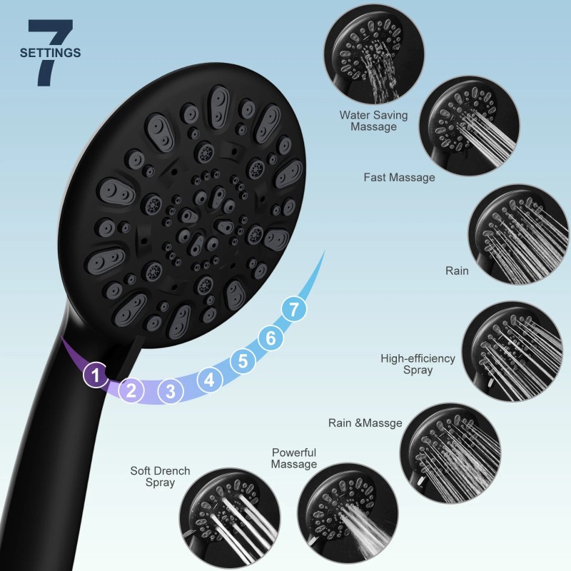 hibbent Shower Head Combo High Pressure Rainfall Shower Head with