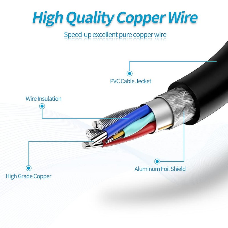 65 W Power Supply for HP EliteBook, Pavilion X360