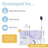 SinuAir Saline Packets for Sinus Rinse - Premixed Salt Solution