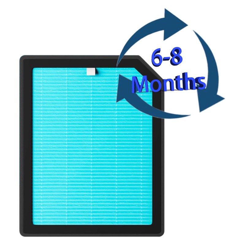 8 Pack AP1501 Replacement Filter for Aircillin AP1501 Air Purifier,