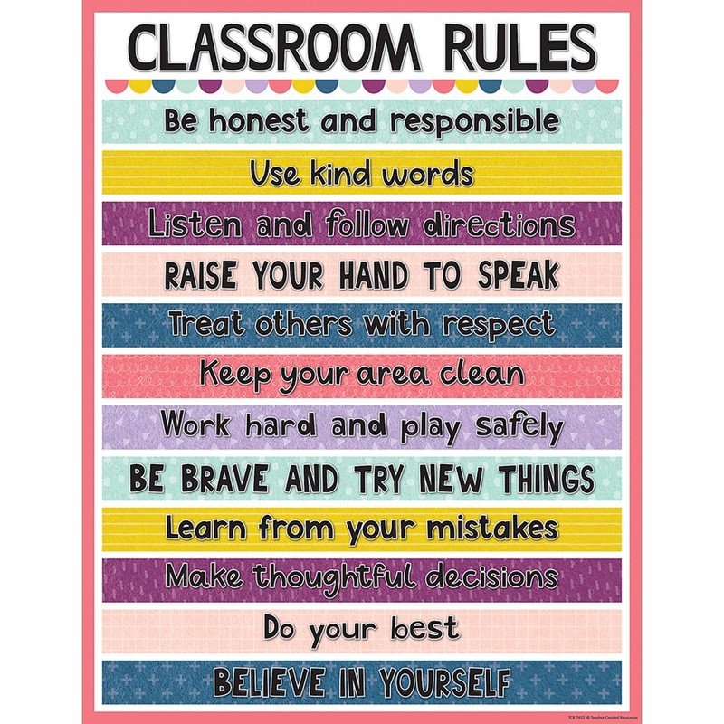 Teacher Created Resources Oh Happy Day Classroom Rules Chart, 17"