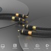 Monosaudio A202R 5N OFC Silver Plated Hi-Fi RCA Connection Cable,