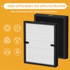 Allisfresh E-200 True HEPA Filter Replacement Compatible with Lunino E-200