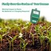 Soil Moisture Meter, S10 Soil Test Kit, Dr.meter Moisture Meter