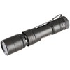 Streamlight 66210 MegaStream USB 1800-Lumen 26000-Candela Rechargeable EDC Flashlight Includes