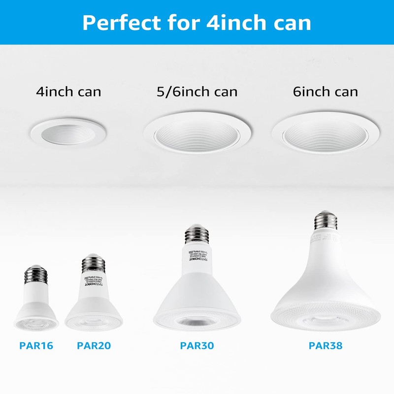 TORCHSTAR 12-Pack PAR20 LED Bulbs, 6.5W 50 Watt Equivalent, 500