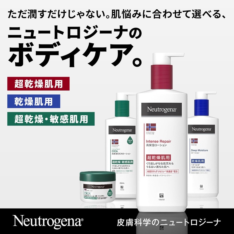 Neutrogena Norwegian Formula Intense Repair Body Emulsion, For Ultra-Dry Skin,