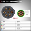 Hitchvoyager 2 Pack 7 Way Round Trailer Connector for Trailers,