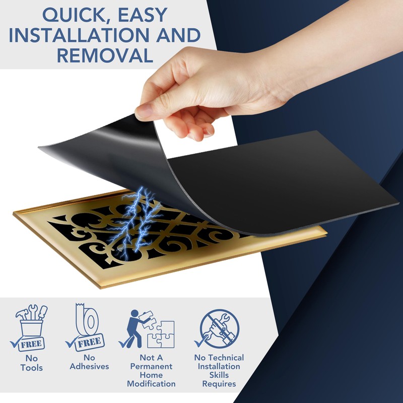 Floor Vent Cover | White | Magnetic Vent Covers –