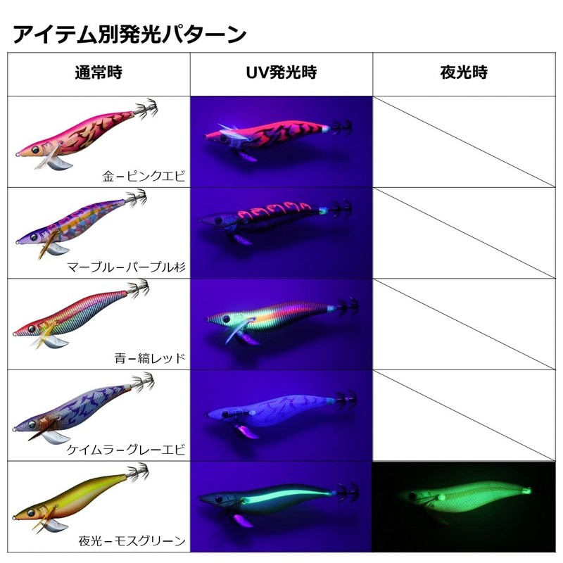 Daiwa Egi Emeraldas Stay Lure, No. 4.0, Luminous - Moss