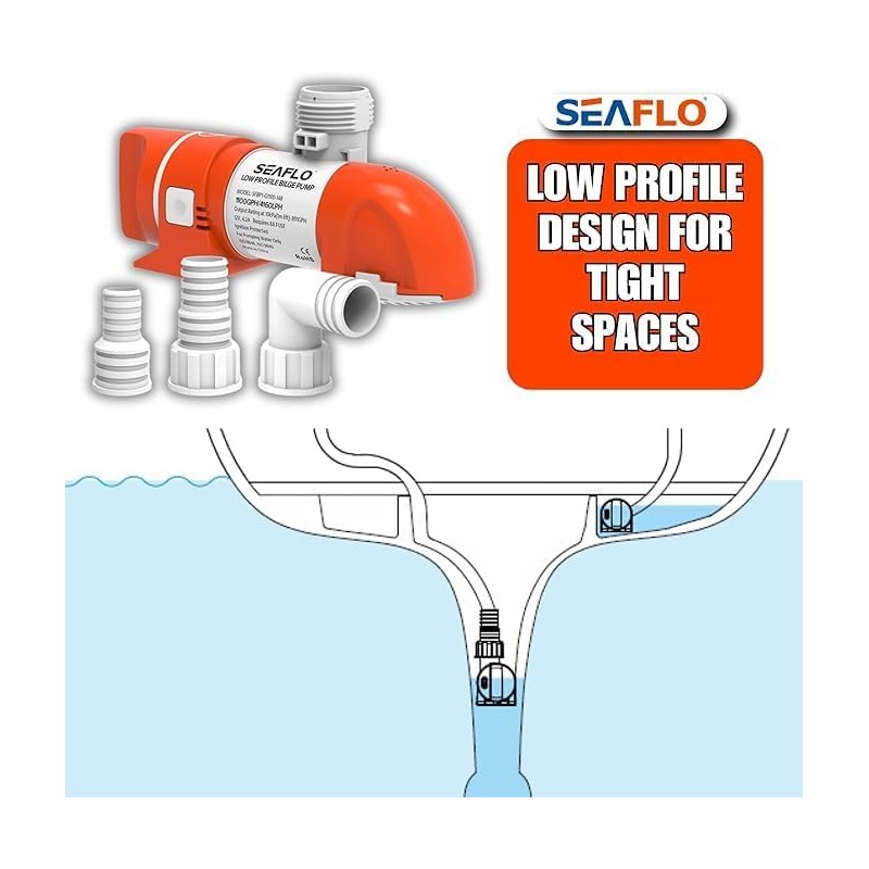SEAFLO 24V 1100 GPH 14B Series Narrow Low Profile Time