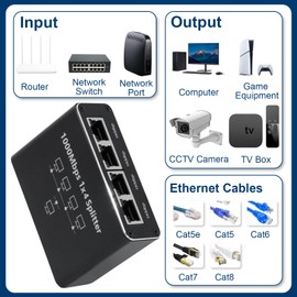 Dictien Ethernet Splitter 1 to 4