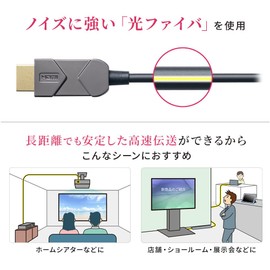 eSupply EEX-CBHH01-10 HDMI Cable, 10m Ver2.1 Fiber Optic 8K/60Hz, 4K/120Hz, High Speed Transmission, HDCP2.2 ARC, Slim, Long,