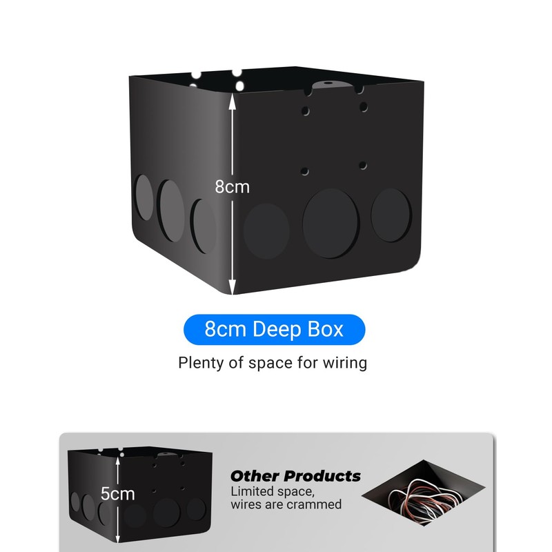 Pop Up Waterproof Floor Electrical Box with 4.8A USB Chargers