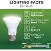 Bioluz LED 4 Pack PAR20 LED Bulbs 3000K Soft White