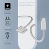 140W USB C to for Magsafe 3 Cable Fast Charging