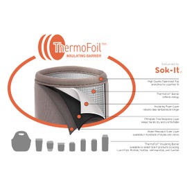 Sok It Can Sok Sleeve for Beer & Soda Insulated Neoprene Cover (Donut Delight, 16oz Can Sleeve)