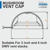JUMBO 3 inch/4 inch ABS Mushroom Vent Cap