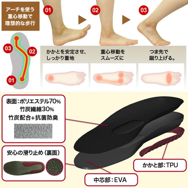 Refreer O-Leg Correction Insole, Crotch, Insole, Footplate, 10.8-11.0 inches (27.5-28.0