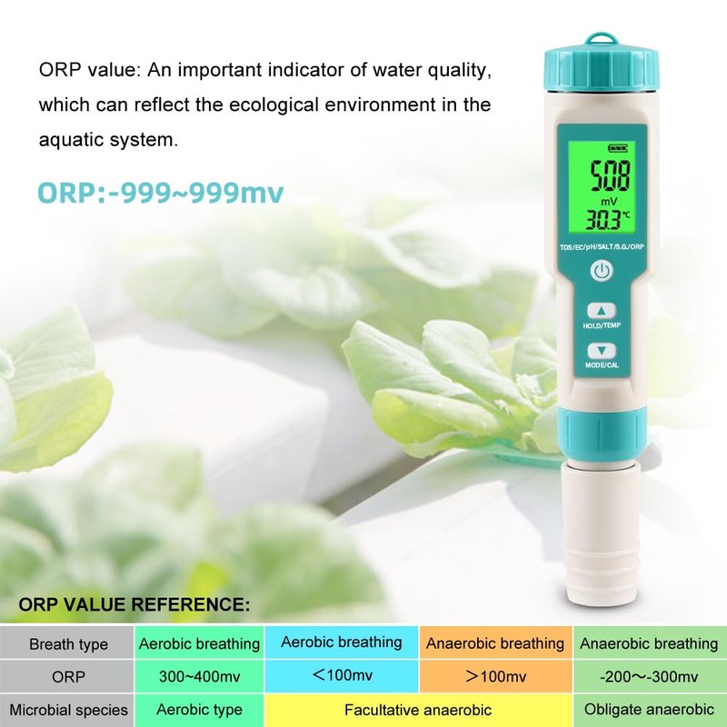 pH Meter for Water 7 in 1 PH/TDS/EC/Salt/S.G/ORP/Temp Meter,pH Tester