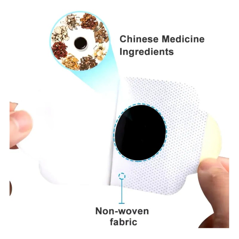 Parches 100% Naturales Apoyo Control Glucosa En La Sangre
