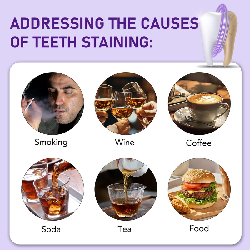 Purple Teeth Whitening Powder, 2025 New Tooth Restoration Mineral- Powder,