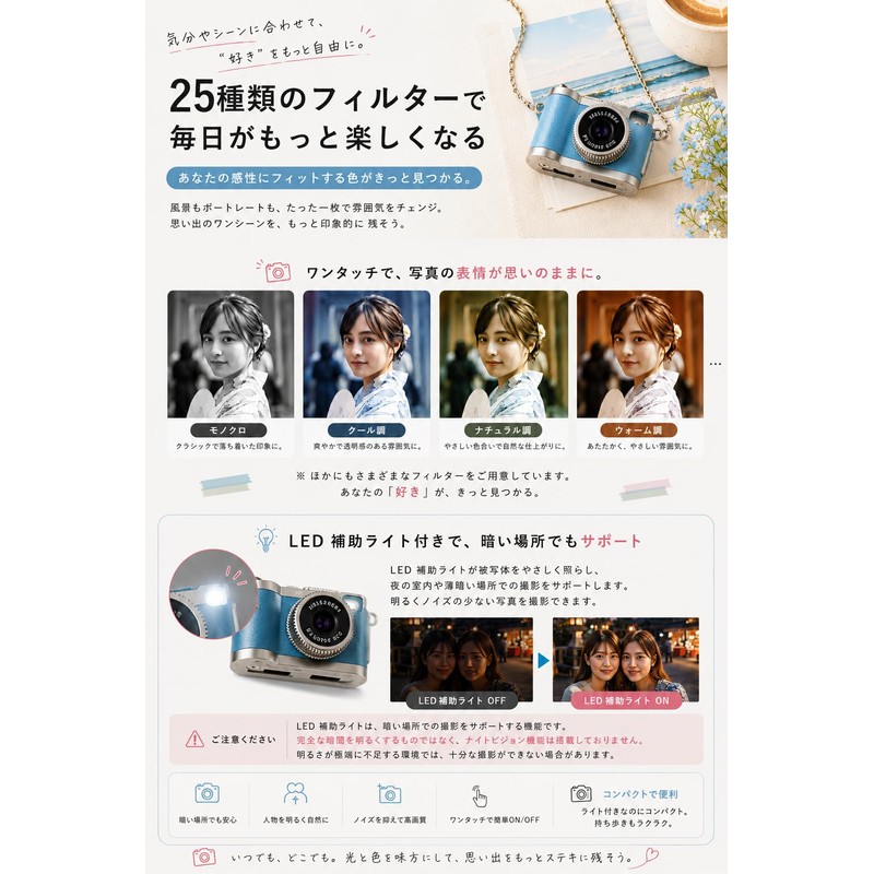 Mini Camera Compact (0.6 oz (16 g) / 32 GB